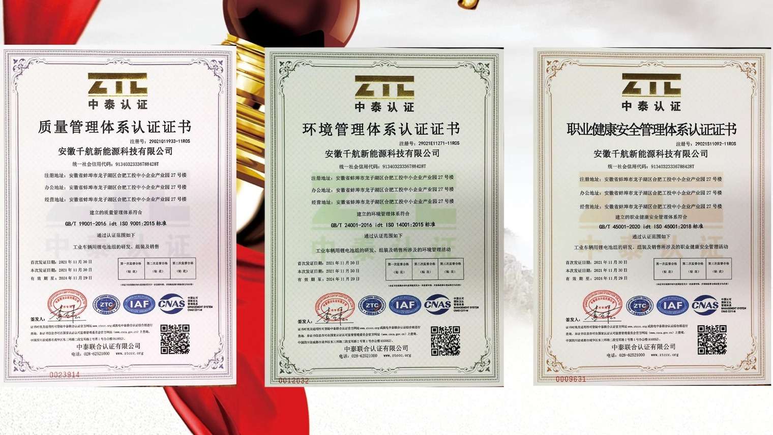 Anhui Qianhang New Energy Technology obtiene las certificaciones ISO 9001:2000, ISO 14001 e ISO 45001 para sistemas de gestión de calidad, medio ambiente y seguridad y salud ocupacional en 2021